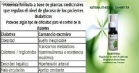 Diabetes Diabetural regulador glucosa paquete 10